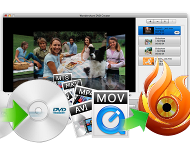 Wondershare バンドル製品『DVD変換＆作成 3』（Mac版）登場。