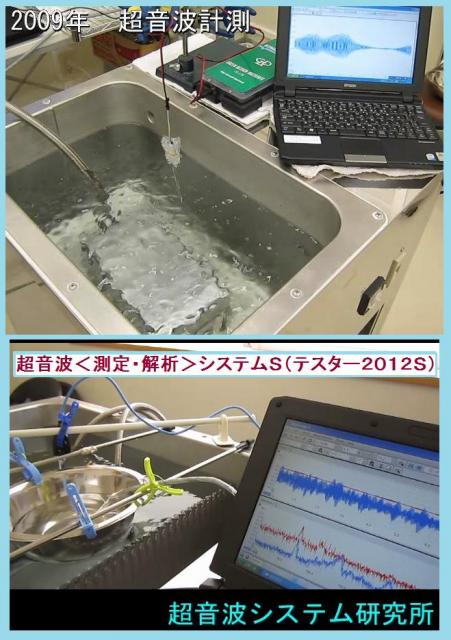 超音波技術に関する変化（動画）を公開