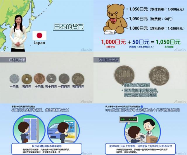 「日本の貨幣」を中国語で解説した映像をYouTube【RibenWenhua】チャンネルに公開