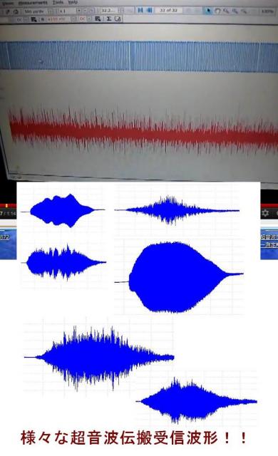 超音波による表面改質技術を開発