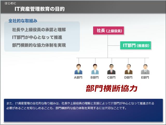 全従業員対象のIT資産管理教育用教材を開発、 eラーニングコースを7月11日より提供開始