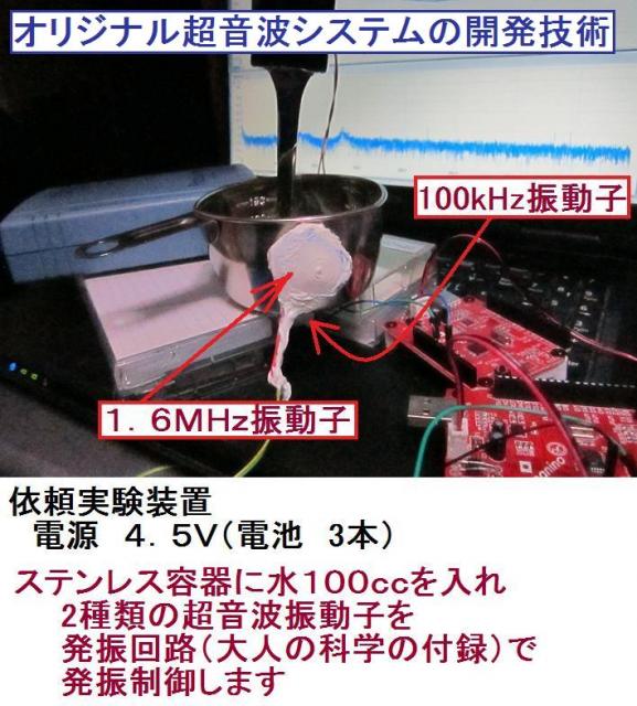 オリジナル超音波システムの開発技術