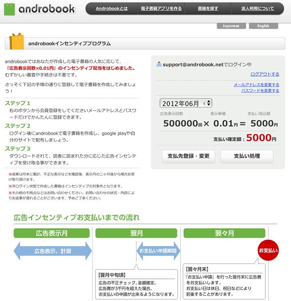 電子書籍アプリ自動生成サービス「androbook」にてインセンティブプログラム開始