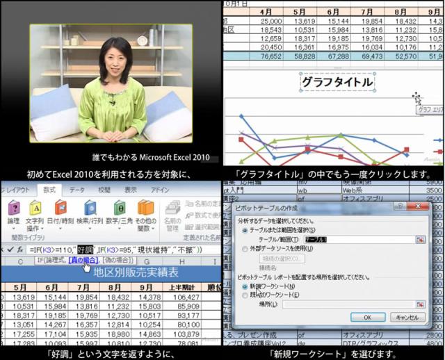 聴覚障害者向けｅラーニング「Excel 2010使い方」を動学.tvに８月２４日公開