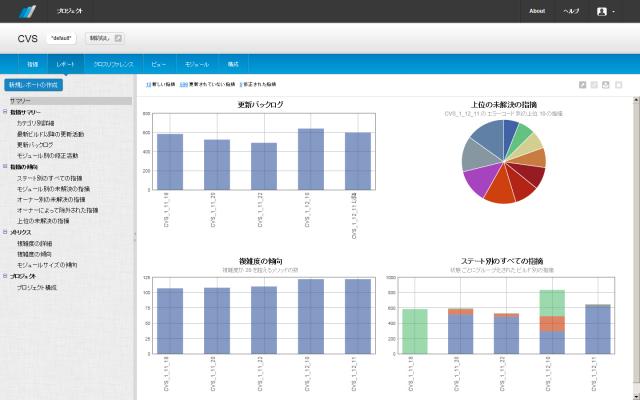 ソフト開発者向け自動ソースコード解析ソフトの新版