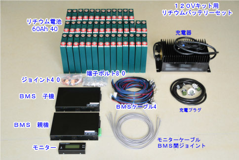 独自技術でリチウムバッテリーの制御システムＢＭＳを製品化(株)ツシマエレクトリック