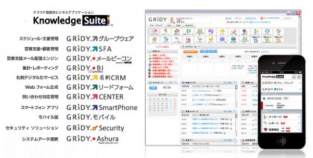 クラウド型統合ビジネスアプリケーション 『デジタリンクナレッジスイート』スターティアにて正式リリース