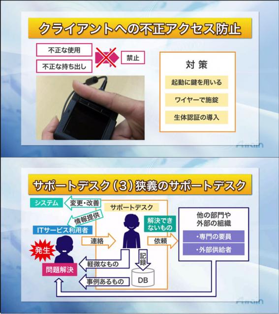 eラーニング「システム運用管理入門」を動学.tvに公開