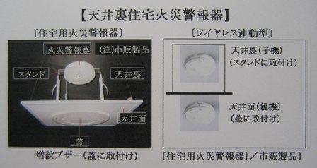 天井裏火災警報器の取付けが室内から容易にできる。／天井裏火災警報器金具の新製品