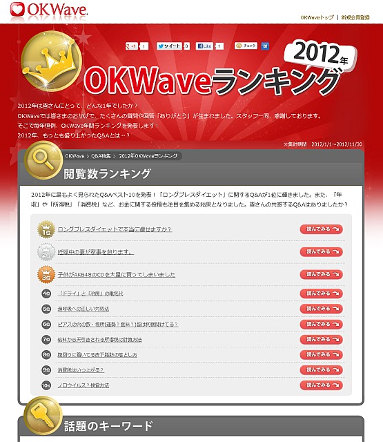 『2012年OKWaveランキング』を発表
