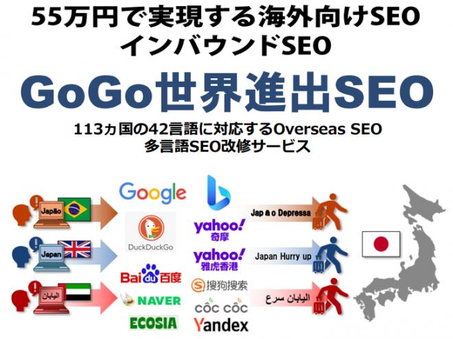 55万円で海外向け多言語SEOを実現！《インバウンドSEO / 越境SEO 》