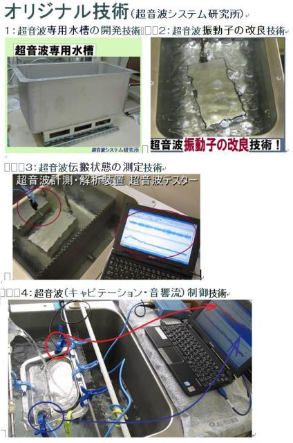 超音波システム研究所のオリジナル技術資料を提供