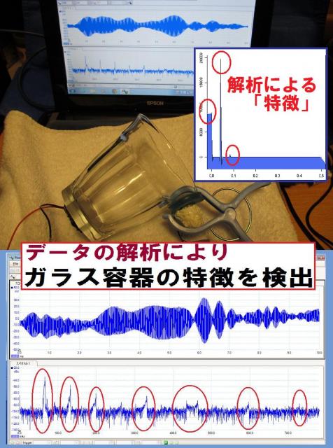 超音波の発振・制御・解析技術による部品検査技術を開発