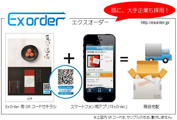 スマートフォンを利用しあらゆるメディアで通販を可能にするExOrder（エクスオーダー）サービス開始