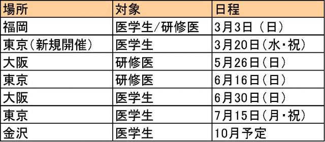 医学生の就職活動セミナー　全国4会場(7回)開催決定！