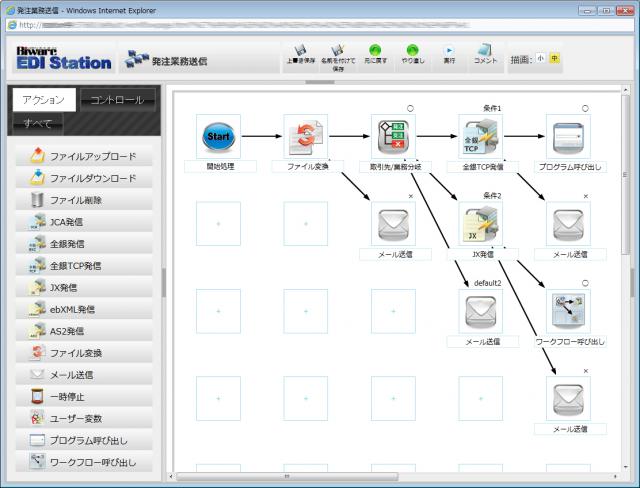 EDI統合管理パッケージ「Biware EDI Station」を販売開始！