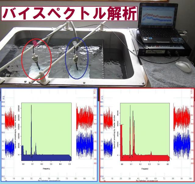 YouTubeに投稿した超音波技術動画の数が、１００００に達しました