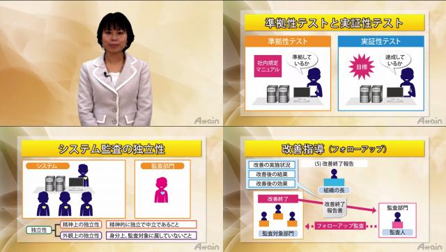 eラーニング「システム監査入門」を動学.tvに公開