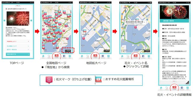 スマートフォンを活用したウォークラリーアプリ「MapY」2013年全国花火大会スポット情報リリース！