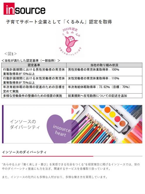子育てサポート企業として「くるみん」認定を取得～仕事と子育ての両立支援に対する取り組みを評価