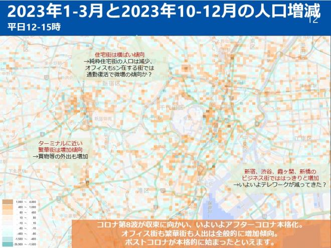 人流データを活用した地理情報システムの商圏分析に最適 「あさひる統計」が6月15日アップデート