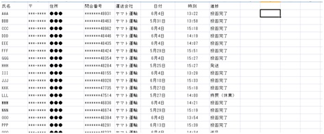 業界初！！「発送追跡結果レポートサービス」開始のお知らせ