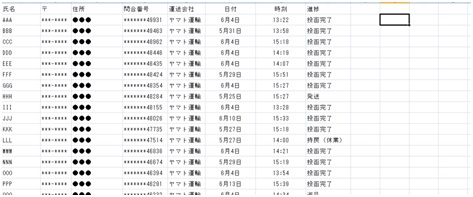 業界初！！「発送追跡結果レポートサービス」開始のお知らせ